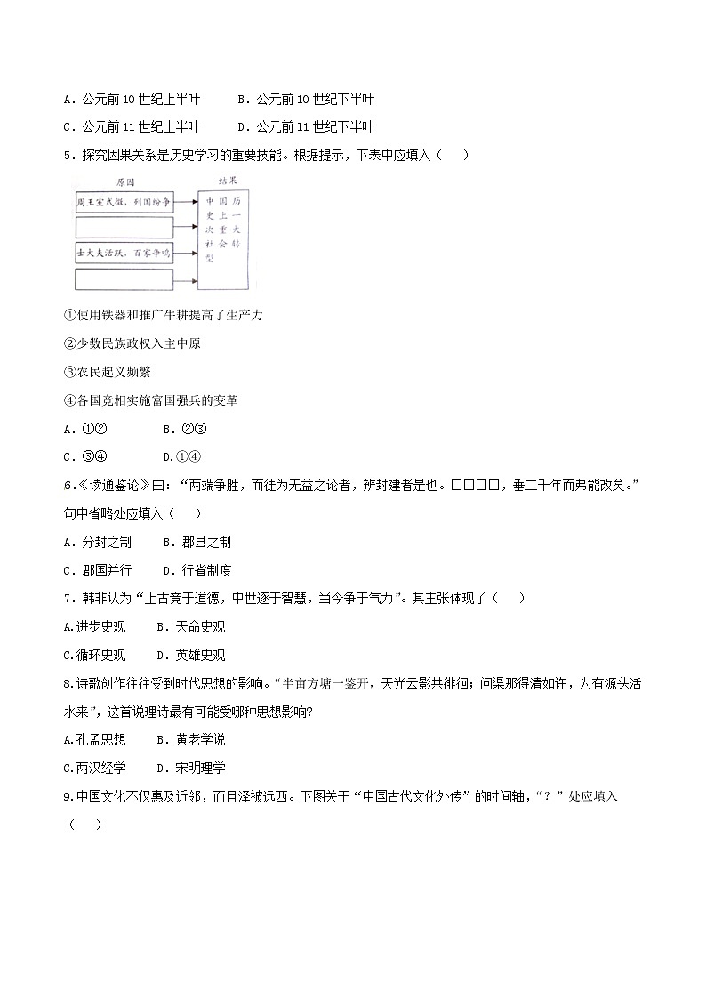 精编:2016年高考上海卷历史试题真题(原卷)02