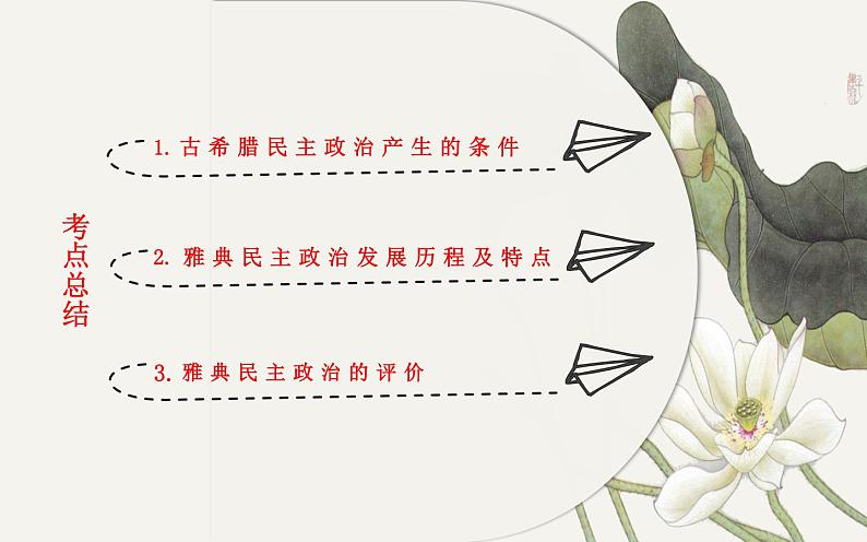 第二单元:古代希腊罗马的政治制度 课件04
