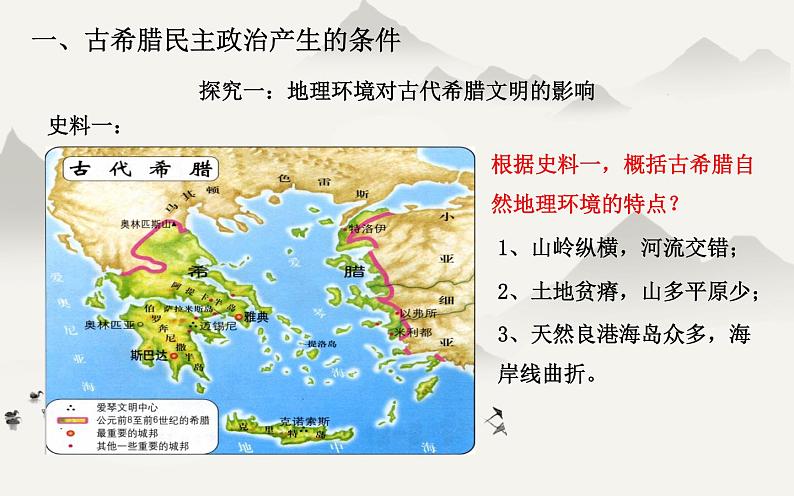 第二单元:古代希腊罗马的政治制度 课件06