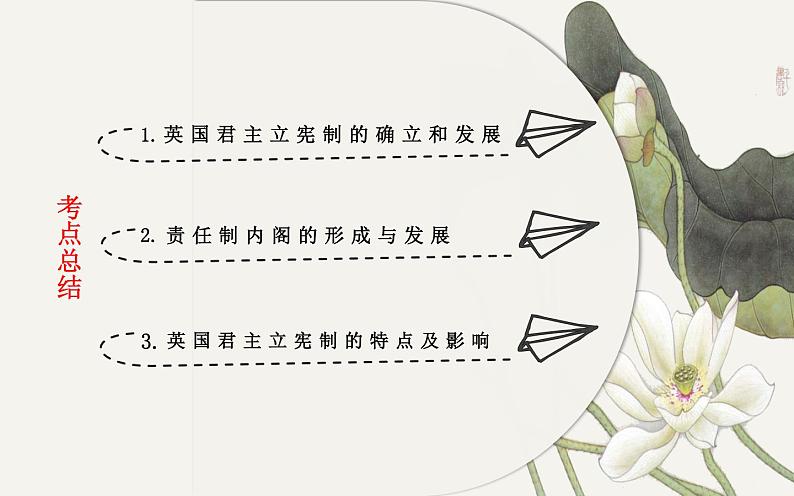 第三单元:近代西方资本主义政治制度的确立与发展 课件05