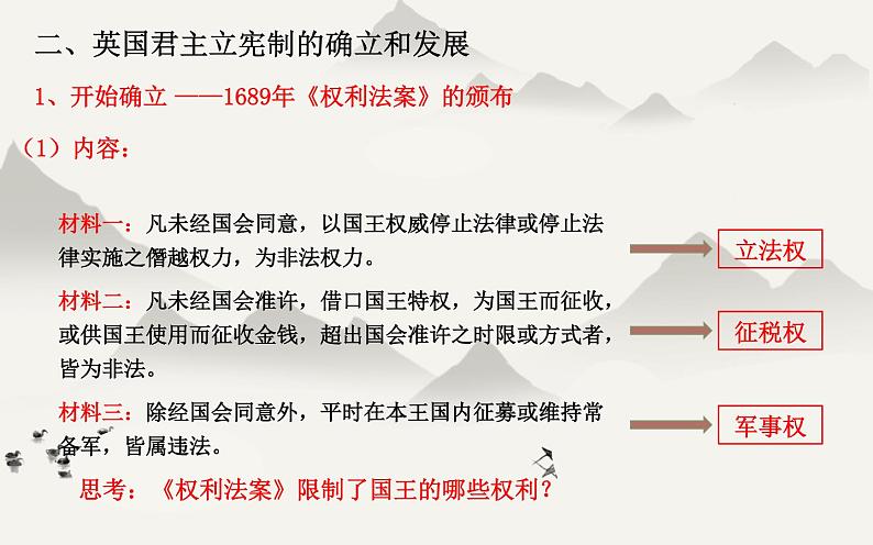 第三单元:近代西方资本主义政治制度的确立与发展 课件07