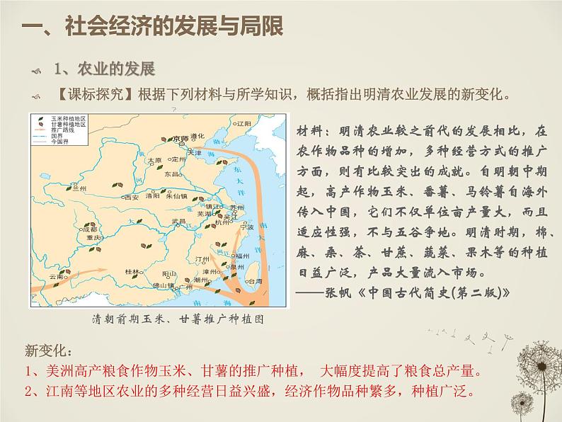 中外历史纲要(上)新视角课件 第四单元第第15 课 明至清中叶的经济与文化05