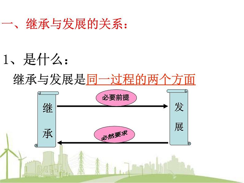 高中政治必修三:4.2文化在继承中发展 课件PPT06