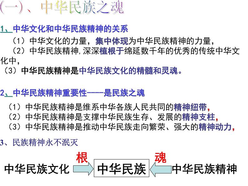 高中政治必修三:7.1永恒的中华民族精神课件PPT第8页