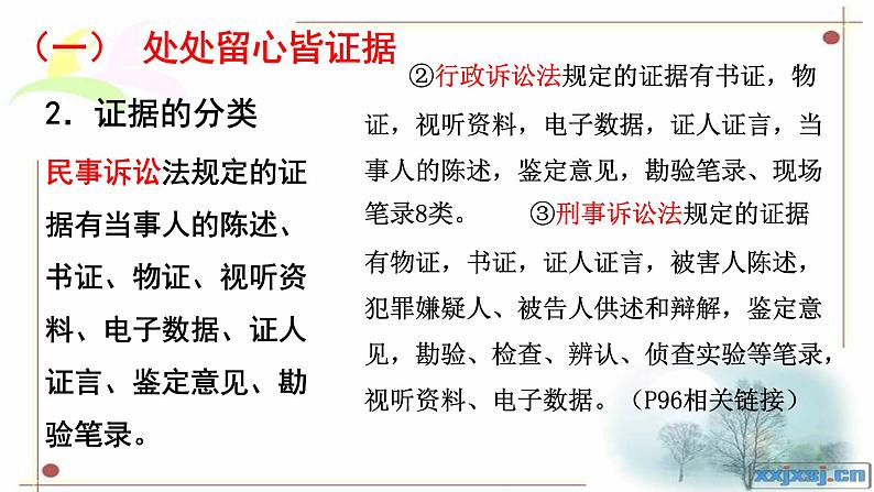 10.3 依法收集运用证据 课件-【新教材】高中政治统编版(2019)选择性必修二(含视频,共16张PPT)06