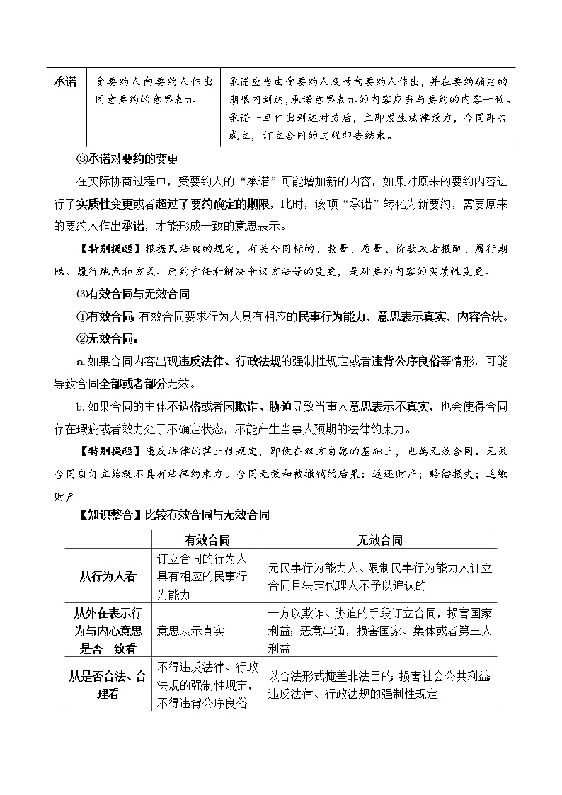 第三课 订约履约  诚信为本 -【新教材】统编版高二政治选择性必修2《法律与生活》必背知识清单03