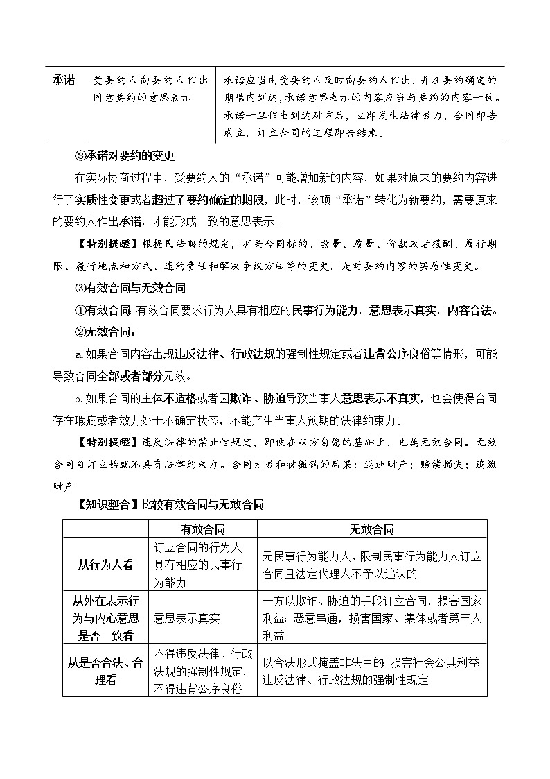 第三課 訂約履約 誠信為本 -【新教材】統(tǒng)編版高二政治選擇性必修2《法律與生活》必背知識清單第3頁