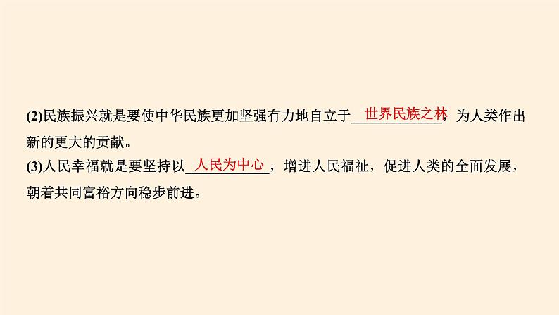 统编版(2019)高中政治必修一 4.2实现中华民族伟大复兴的中国梦 课件04