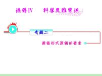 高中人教版 (新课标)4 推动认识发展复习课件ppt