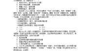 人教版 (新课标)必修1 经济生活2 树立正确的消费观课后测评