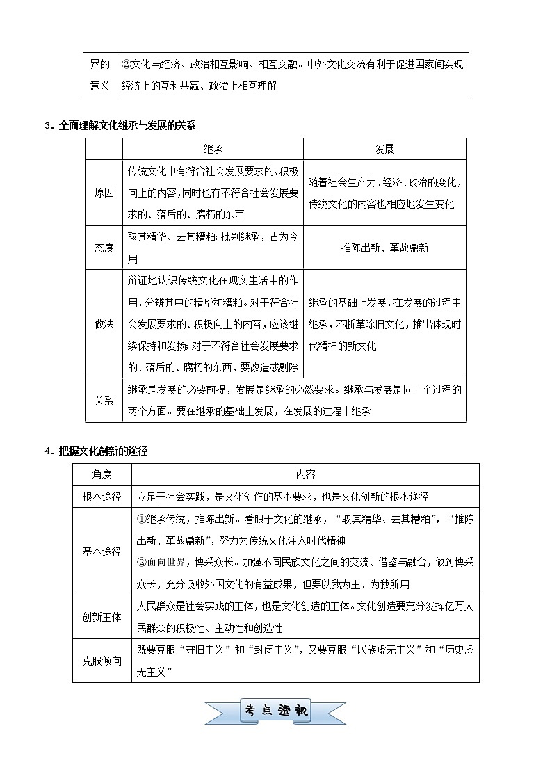 新高考2021届高考政治小题必练12文化传承与创新02