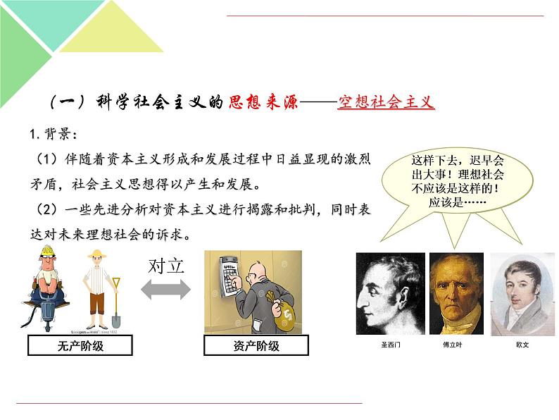 1.2 科学社会主义的理论与实践 课件-【新教材】高中政治统编版(2019)必修一(含视频,共33张PPT)05