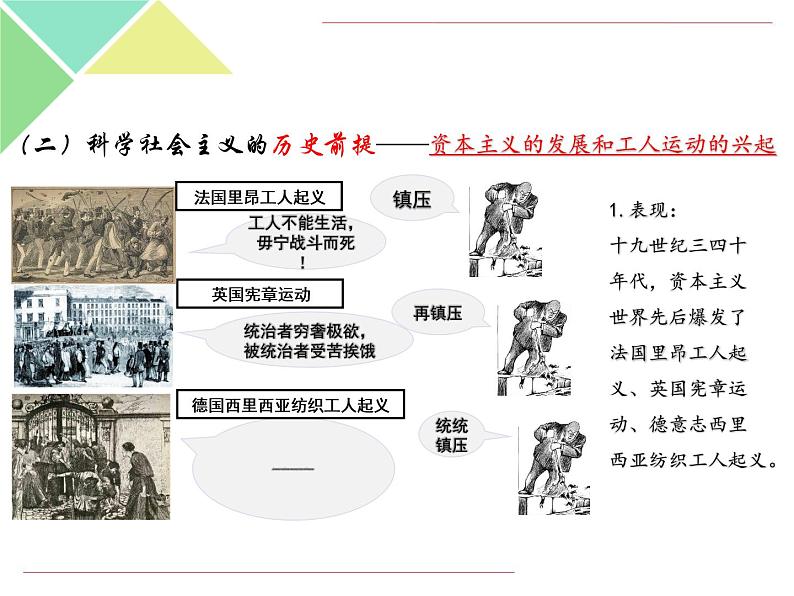 1.2 科学社会主义的理论与实践 课件-【新教材】高中政治统编版(2019)必修一(含视频,共33张PPT)08