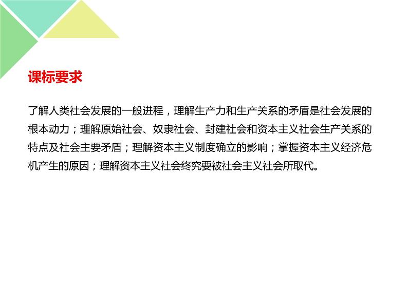 1.1 原始社会的解体和阶级社会的演进 课件第3页