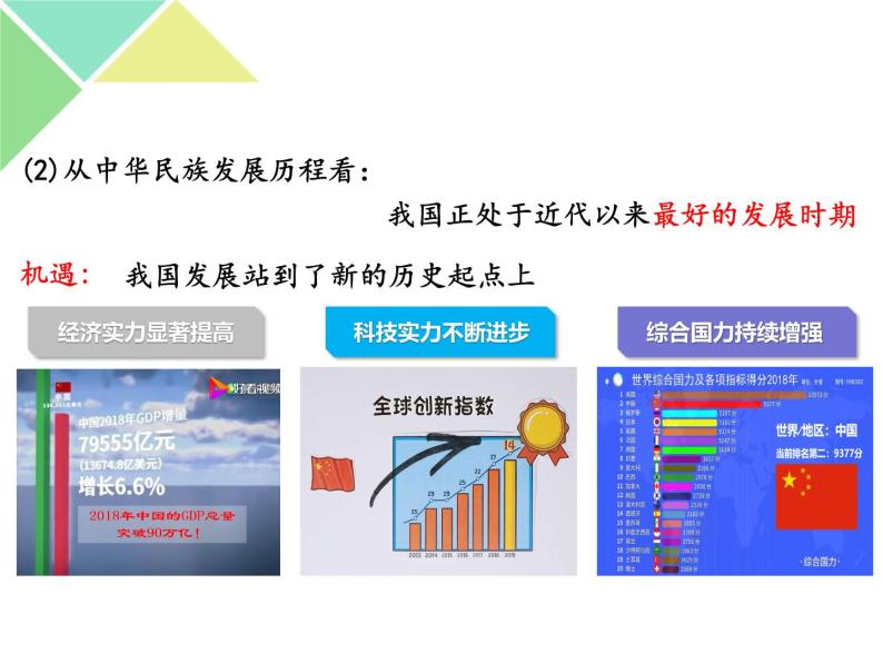 4.3 习近平新时代中国特色社会主义思想 课件-【新教材】高中政治统编版（2019）必修一（共31张PPT）08