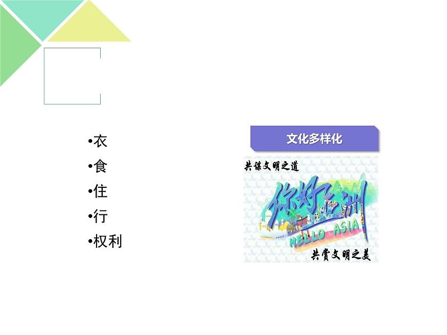 綜合探究二 方向決定道路，道路決定命運(yùn) 課件-【新教材】高中政治統(tǒng)編版（2019）必修一（共22張PPT）第6頁(yè)