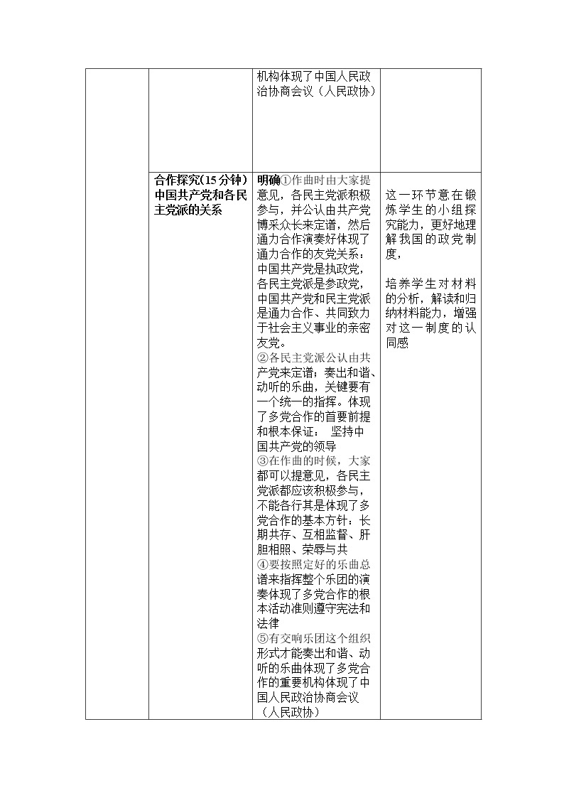 6.1 中国共产党领导的多党合作和政治协商制度 教学设计03