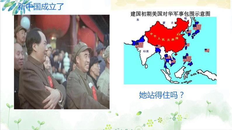 2.2 社会主义制度在中国的确立课件PPT02