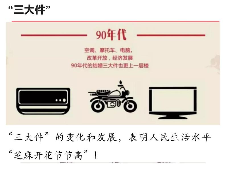 2021年高中政治部编版 必修1 3.1伟大的改革开放 课件第8页