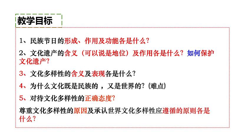 高中政治人教版必修三文化生活3.1 世界文化的多样性(共33张ppt)课件第4页