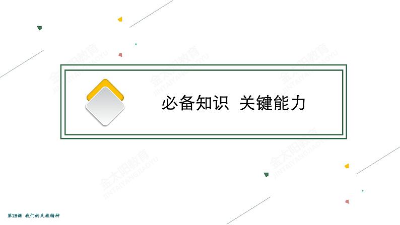 2022届高考政治一轮总复习 第十一单元 中华文化与民族精神 第28课 我们的民族精神 课件第8页