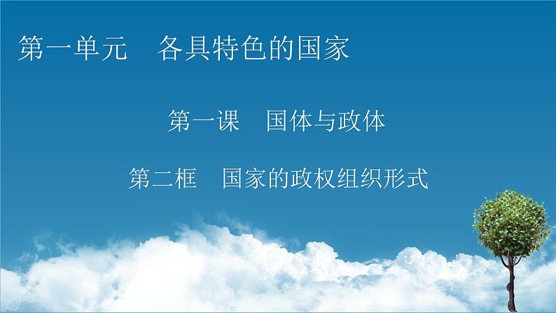 2021-2022学年新教材部编版政治选择性必修1课件:第1课+第2框+国家的政权组织形式第1页