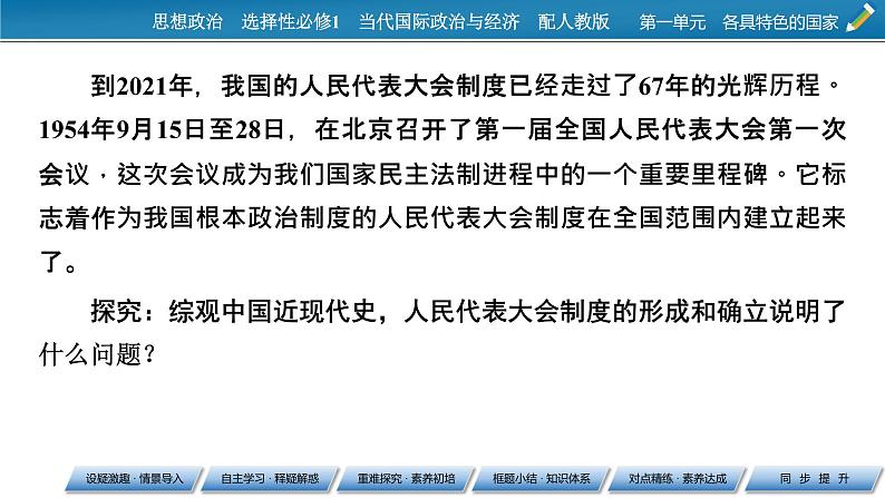 2021-2022学年新教材部编版政治选择性必修1课件:第1课+第2框+国家的政权组织形式第4页