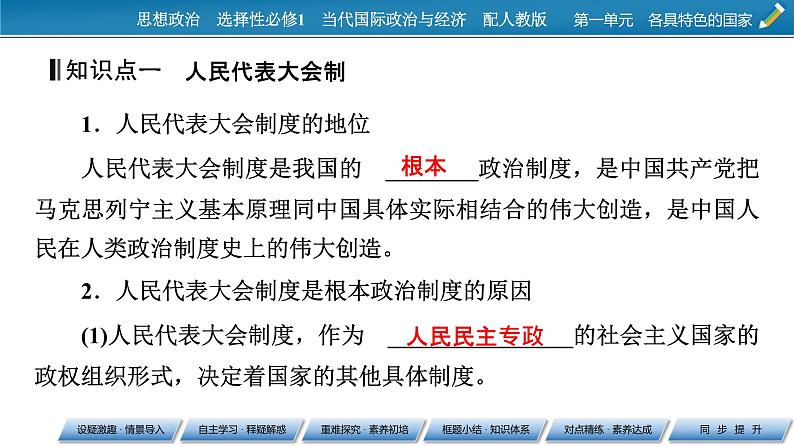 2021-2022学年新教材部编版政治选择性必修1课件:第1课+第2框+国家的政权组织形式第7页