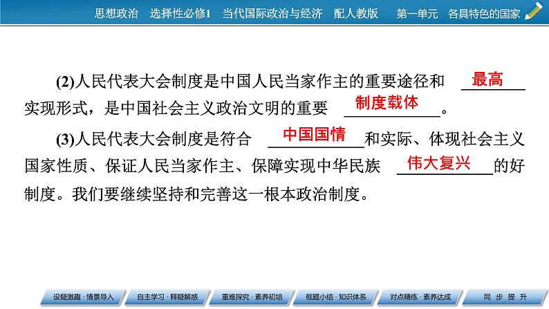 2021-2022学年新教材部编版政治选择性必修1课件:第1课+第2框+国家的政权组织形式第8页