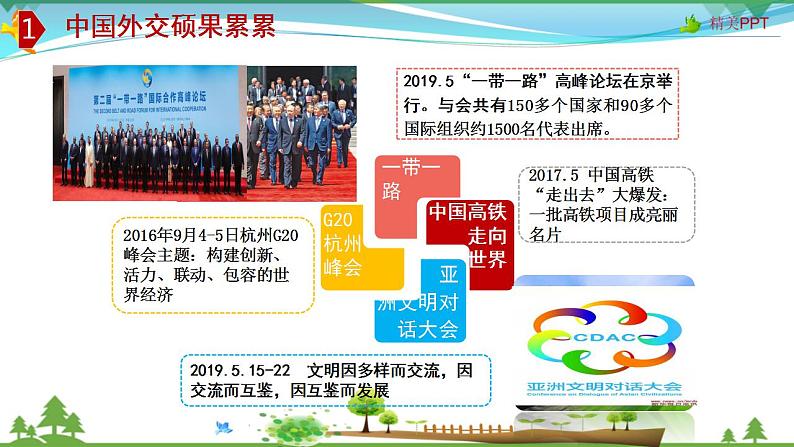 (人教版)高一政治必修二政治同步优质课件 10.3 我国外交政策的基本目标和宗旨(共28张PPT)第6页