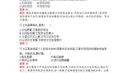 政治思品必修1 经济生活第二单元  生产、劳动与经营第六课   投资理财的选择2 股票、债券和保险教案及反思