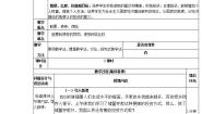人教版 (新课标)必修1 经济生活2 股票、债券和保险教案
