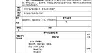 人教版 (新课标)必修1 经济生活2 新时代的劳动者导学案