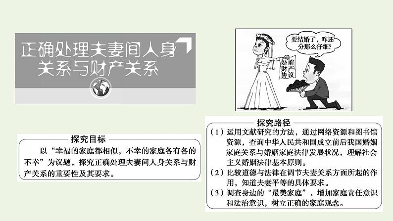 2021_2022学年新教材高中政治第2单元家庭与婚姻第5课第1框家和万事兴课件部编版选择性必修2第5页