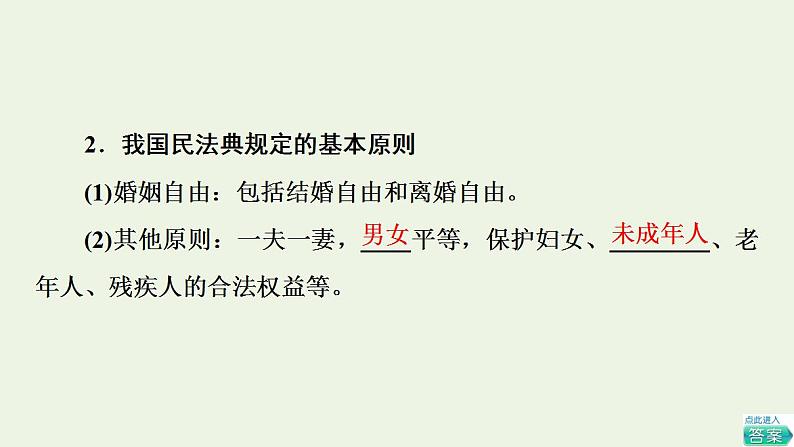2021_2022学年新教材高中政治第2单元家庭与婚姻第6课第1框法律保护下的婚姻课件部编版选择性必修2第4页