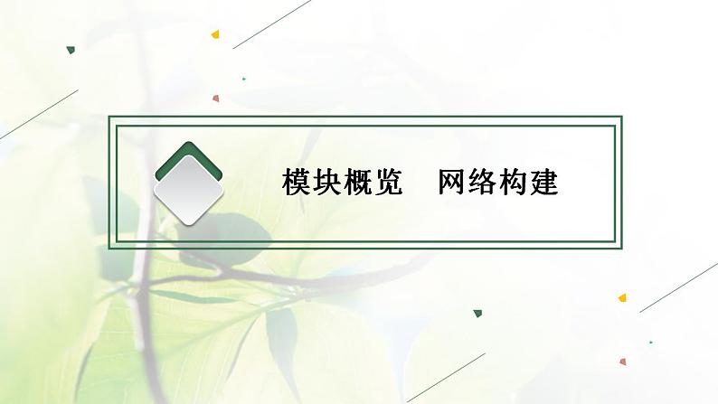 2022届新教材高考政治一轮复习第十五单元民事权利与义务第三十六课在生活中学民法用民法课件部编版第2页