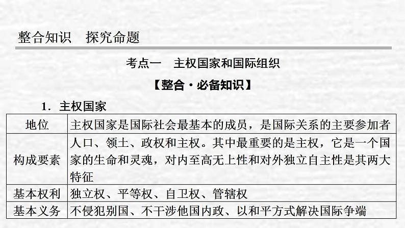 高考政治一轮复习第四单元当代国际社会第9课走近国际社会课件新人教版必修2第5页