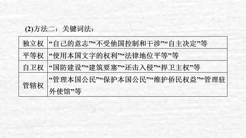 高考政治一轮复习第四单元当代国际社会第9课走近国际社会课件新人教版必修2第7页