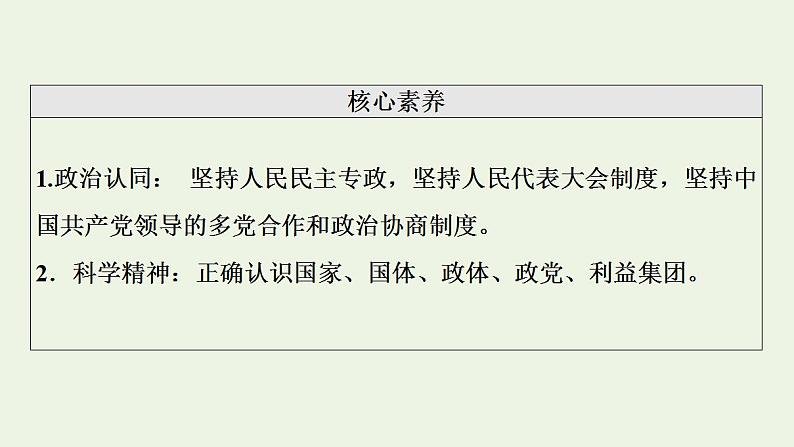 高考政治一轮复习第1单元各具特色的国家第1课国体与政体课件新人教版选择性必修1第4页