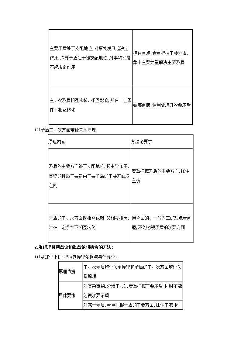 高中政治第三单元思想方法与创新意识学案打包10套新人教版必修4课件PPT03