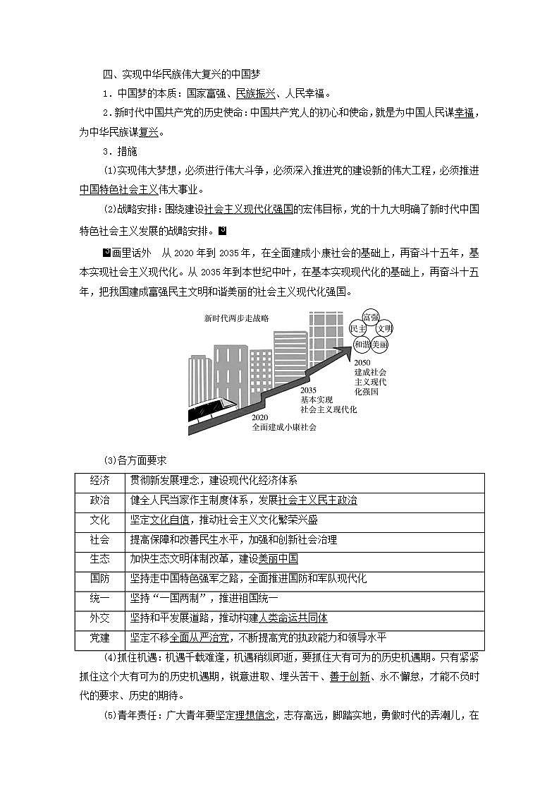 高考政治一轮复习中国特色社会主义第4课只有坚持和发展中国特色社会主义才能实现中华民族伟大复兴学案新人教版必修1第3页