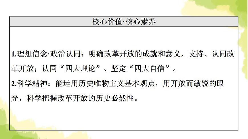 高考政治一輪復(fù)習(xí)中國(guó)特色社會(huì)主義第3課只有中國(guó)特色社會(huì)主義才能發(fā)展中國(guó)課件新人教版必修1第4頁(yè)