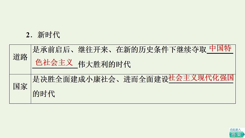 高考政治一轮复习中国特色社会主义第4课只有坚持和发展中国特色社会主义才能实现中华民族伟大复兴课件新人教版必修1第7页