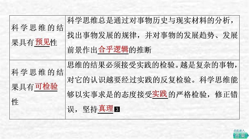 高考政治一轮复习第1单元科学思维需要逻辑第3课领会科学思维课件新人教版选择性必修3第7页