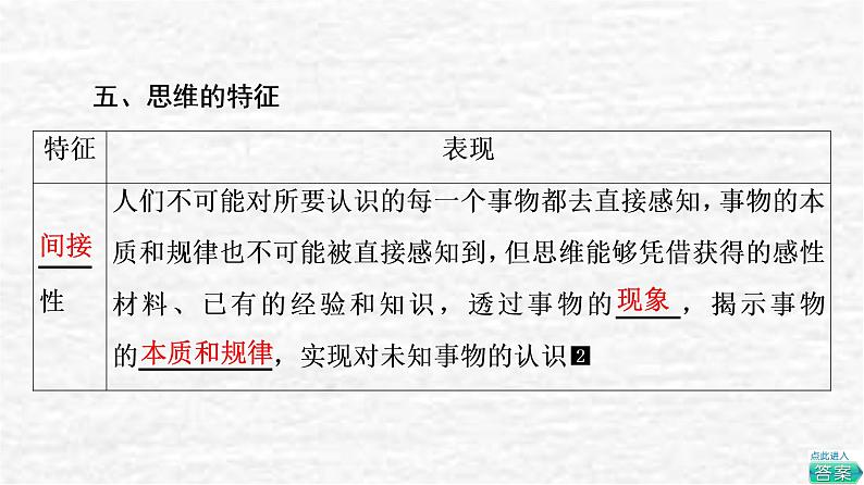 高考政治一轮复习第1单元科学思维需要逻辑第1课走进思维世界课件新人教版选择性必修3第8页
