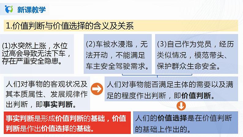 6.2《价值判断与价值选择》(课件+教案+同步练习)07