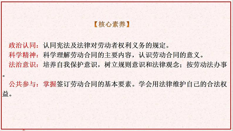 部编版高中政治选择性必修二7.1立足职场有法宝 课件第2页