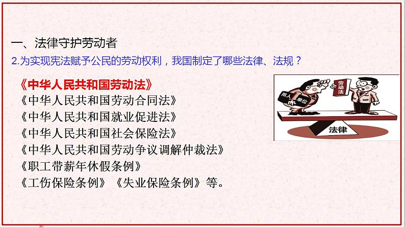 部编版高中政治选择性必修二7.1立足职场有法宝 课件第6页