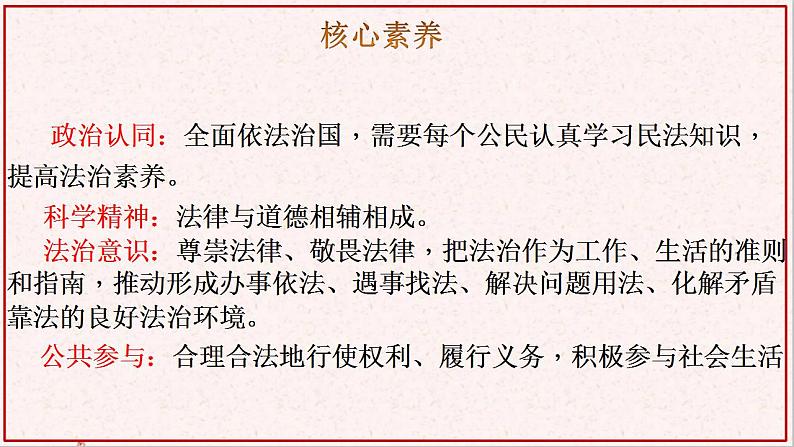 部编版高中政治选择性必修二1.1认真对待民事权利与义务 课件第2页