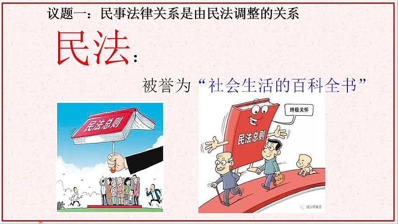 部编版高中政治选择性必修二1.1认真对待民事权利与义务 课件第5页